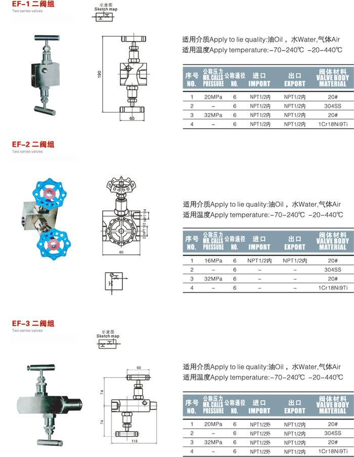 EF-3yM|EF-3yMS|EF-3yMr(ji)