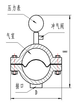 f: http://www.123pump.cn/images/znqjgt.jpg